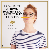 How Much Down Payment Do You Need To Buy A house?