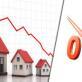No, mortgage interest rates are not zero