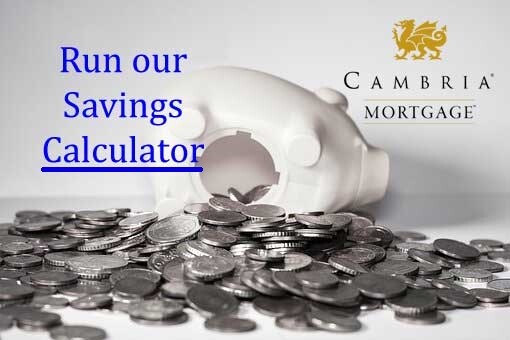 Refinance savings calculator