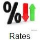Are mortgage rates really under 4%