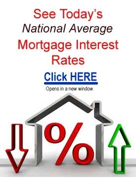MN WI SD Mortgage interest rates